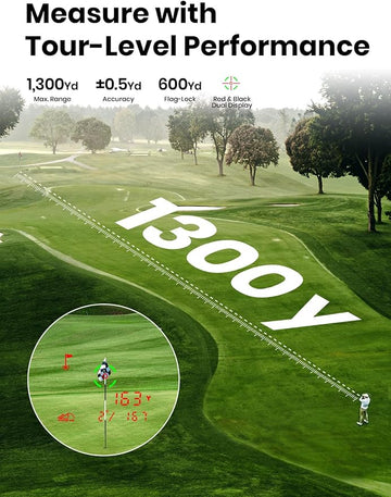 MILESEEY GenePro G1 Touchscreen & GPS Rangefinder