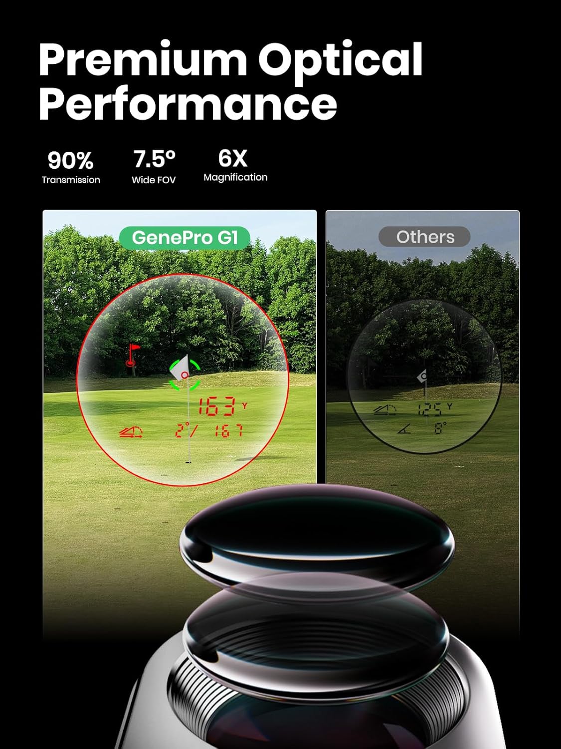 MILESEEY GenePro G1 Touchscreen & GPS Rangefinder – Bisque Golf