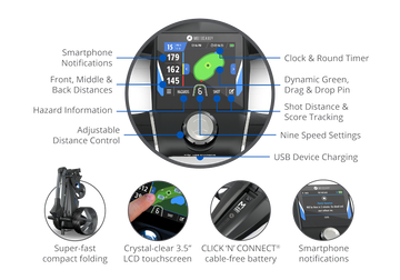 MotoCaddy M5 GPS Ultra Lithium (36 Holes)